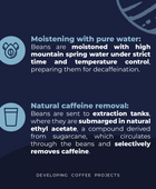 CONDOR DECAF