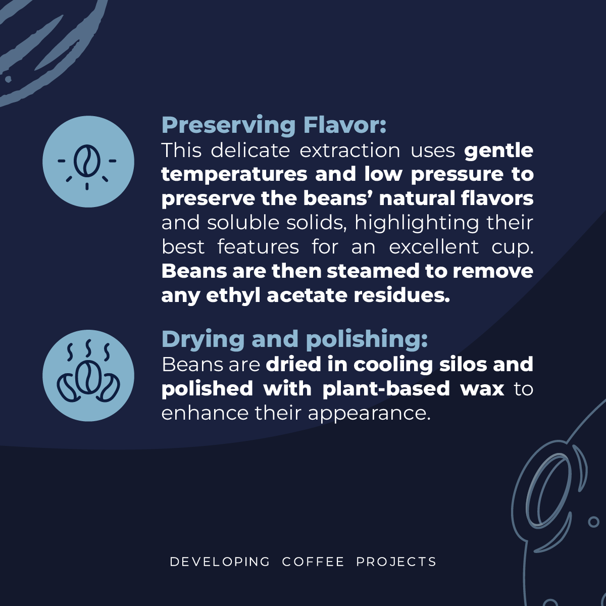 CONDOR DECAF