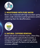 DECAF NATURAL