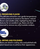 DECAF NATURAL