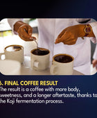 JAVA KOJI